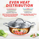 idrop [ 34CM ] 2 IN 1 SUS304 Stainless Steel Deep Hot Pot Cooker