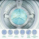 idrop [ 6 Capsule ] Washing Machine Bubble Ball Drum Cleaning Cleaning Capsule / Bebola Sabun Pencuci Mesin Basuh / 洗衣机泡泡丸(6粒)