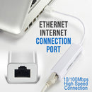 idrop 1 Port USB Ethernet Cable & 3 USB 2.0 Port Cable Hub