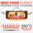 idrop 30CM Stainless Steel Flat Bottom Kitchen Hotpot