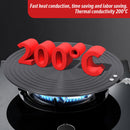 idrop [ 28CM ] Double Sided Thawing Heat Conduction Plate with Folding Handle / Piring Pencairan Konduktif Makanan / 手柄)带柄双面解冻导热板折叠款(解冻板 )