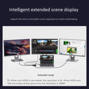 idrop 5 PORT - USB-C to HDTV Multifunction Adapter [ USB / VGA / HDTV ]