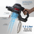 idrop [ 100W / 2200mAh ] Rechargeable Strong Suction Cordless Vacuum [ 1.3L ]