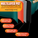 idrop [ 2 IN 1 ] Kitchen Mandarin Duck Hotpot Nonstick Maifan Stone Coating Stainless Steel 304  / Periuk Hot Pot Tidak Lekat Dua Dalam Satu / 32CM一体成型二味鸳鸯火锅304材 彩色