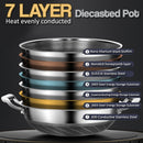 idrop [ 40CM ] 2 Layer SUS316 Stainless Steel Nonstick Cooking Wok and SUS304 Steamer / Kuali Memasak dan Stim / 2层SUS316不锈钢不粘锅和SUS304蒸锅