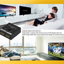 idrop HDMI 2.0 Bi-Direction Switch | 1 Host to 2 Device / 2 Host to 1 Device | Support 4K Ultra HD & 3D Resolution