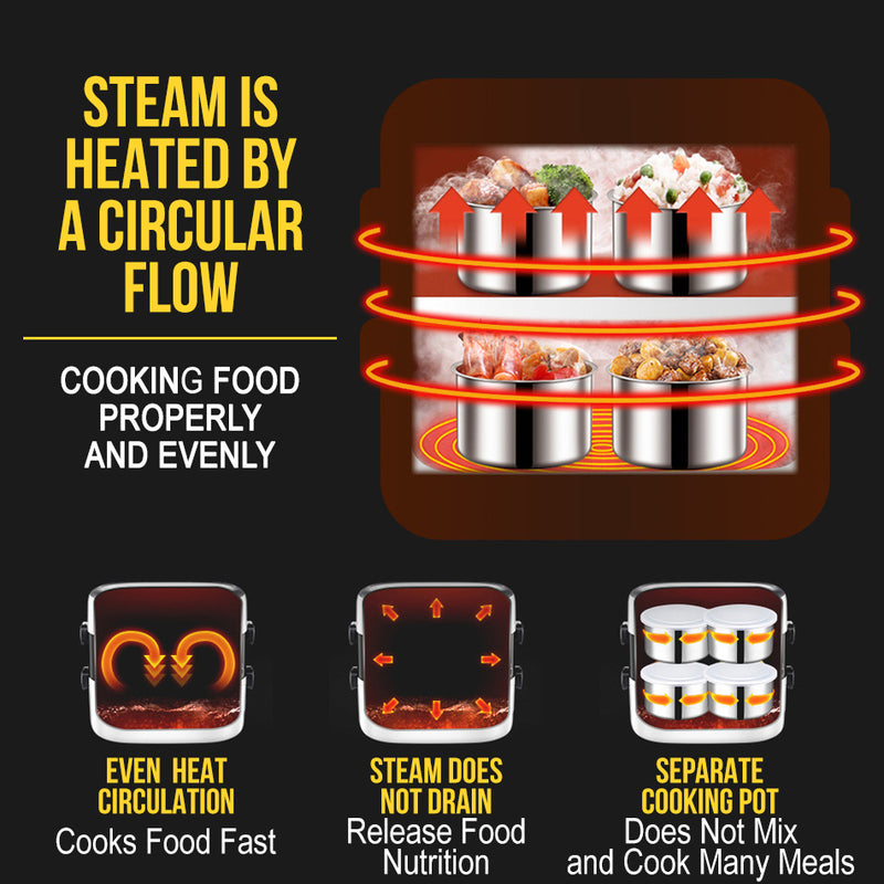 idrop  [ 2 LAYER ] [ 4 Pcs Pot ] [ 2L ] Multifunctional Electric Cooking Steamer Portable Lunch Box