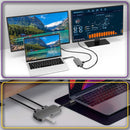 idrop 5 PORT - USB-C to HDTV Multifunction Adapter [ USB / VGA / HDTV ]