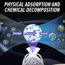 idrop [ 500g ] Nano Mineral Crystal Activated Carbon Car Deodorant / Deodoran Kereta Karbon Aktif Kristal Mineral Nano / 500G纳米矿晶(除味剂)(复合型)(现代人)