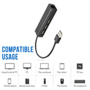 idrop 1 Port USB Ethernet Cable & 3 USB 2.0 Port Cable Hub