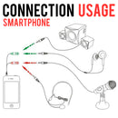 idrop 3.5mm Aux Audio Adapter Cable to Audio Speaker Headphone & Microphone Jack Port