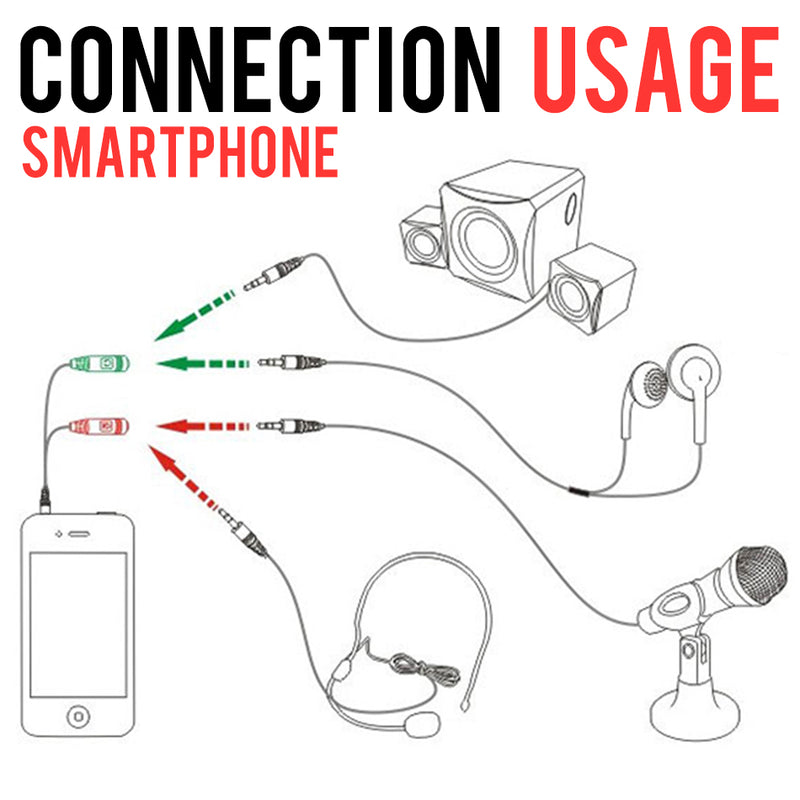 idrop 3.5mm Aux Audio Adapter Cable to Audio Speaker Headphone & Microphone Jack Port