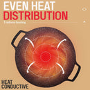 idrop [ 38CM ] Nonstick Roasting Pan Plate / Piring Tidak Lekat Memanggang / 双用烤肉盘