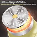 idrop [ 24CM ] Enamel Ceramic Saucepan Pot with Alloy Layer & Composite Bottom / Periuk Seramik Enamel / 24CM珐琅炖锅