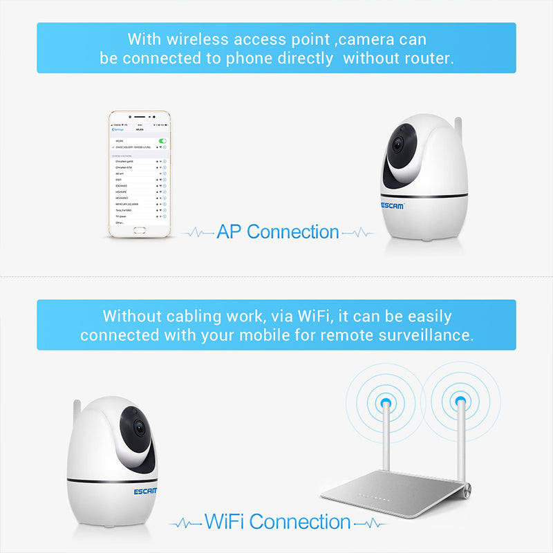 idrop ESCAM PVR008 - Wifi Wireless Home Security IP Camera HD H265 1080p Pan Tilt Motion & Sound Detection