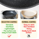 idrop [ 28CM ] Maifan Stone Single Handle Nonstick Frying Pan / Kuali Memasak Tidak Lekat / 28CM麦饭石单柄炒锅