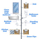 idrop [ 280ml ] Pipeline Plumbing Pipe Foam Cleaner / Pembersih Sistem Paip / 管道清洁剂