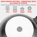 idrop [ 40CM ] KATA Maifan Nonstick Marble Stone Frying Cooking Wok / Periuk Kuali Masak Tidak Lekat / 40CM麦饭石双用大炒锅(组合盖)(KATA)