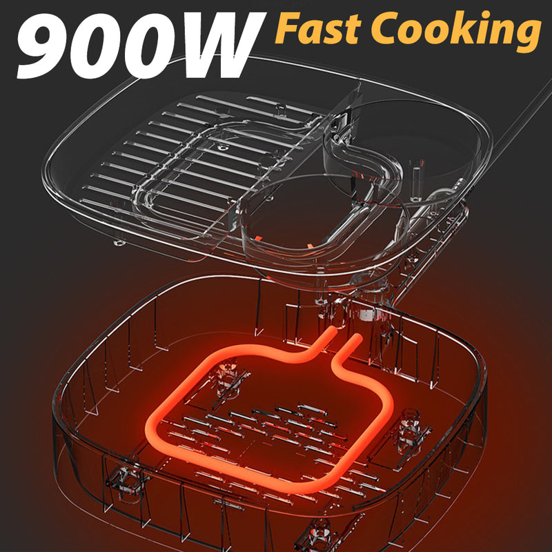 idrop [ 3 IN 1 ] 900W Multifunctional Breakfast Electric Cooking Egg Omelette Steak Pan / Kuali Goreng Elektrik / 鸡蛋牛排电煎锅迷你多功能早餐机