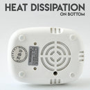 idrop 600ml Smart Health Electric Stew Cup