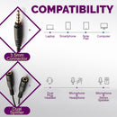idrop 2 IN 1 3.5mm Microphone & Earphone Splitter Adapter Cable