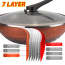 idrop [ 32CM ] Maifan Kitchen Nonstick Household Cooking Wok / Kuali Masak Dapur / 厨不粘家用炒锅平底电磁炉燃气灶通用锅具炒菜锅