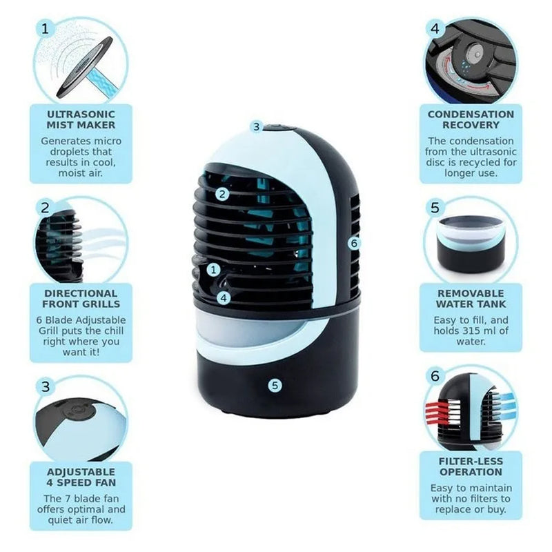 idrop Portable Personal Air Cooler, Conditioner, Purifier & Humidifier