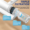 idrop Mite Removal USB Charging Wireless Vacuum Cleaner / Vakum Pembersih / 除螨仪吸尘器(USB充电)