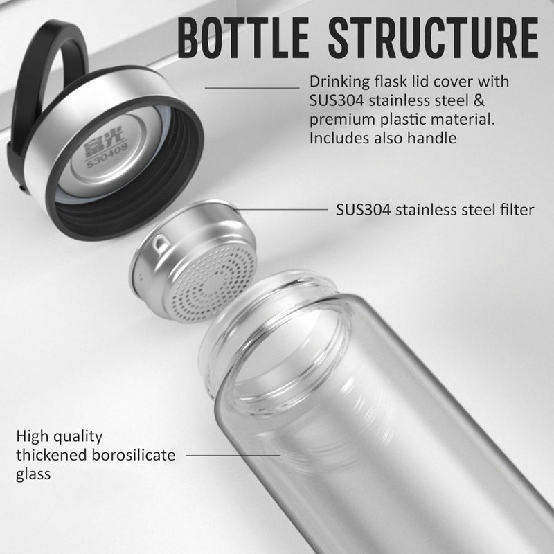 idrop [ 800ml ] Premium High Grade Glass Drinking Flask Bottle With SUS304 Stainless Filter / Botol Minuman Kaca Gred Tinggi Dengan Penapis Keluli Tahan Karat / 茶杯男款玻璃高档防摔双层防烫男士水杯新款分离式泡茶杯高端