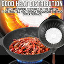 idrop 32CM Non Stick 5 Layer  Scratch Resistant Frying Cooking Wok with Lid Cover