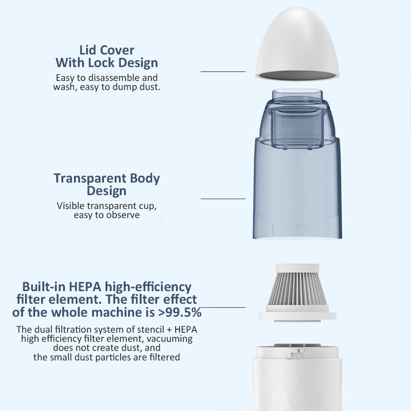 idrop [ 1200mAh ] USB Rechargeable Portable Car & Household Vacuum Cleaner / Vakum Kereta & Rumah Mudah Alih / USB充电火箭头车载吸尘器(1200MAH)