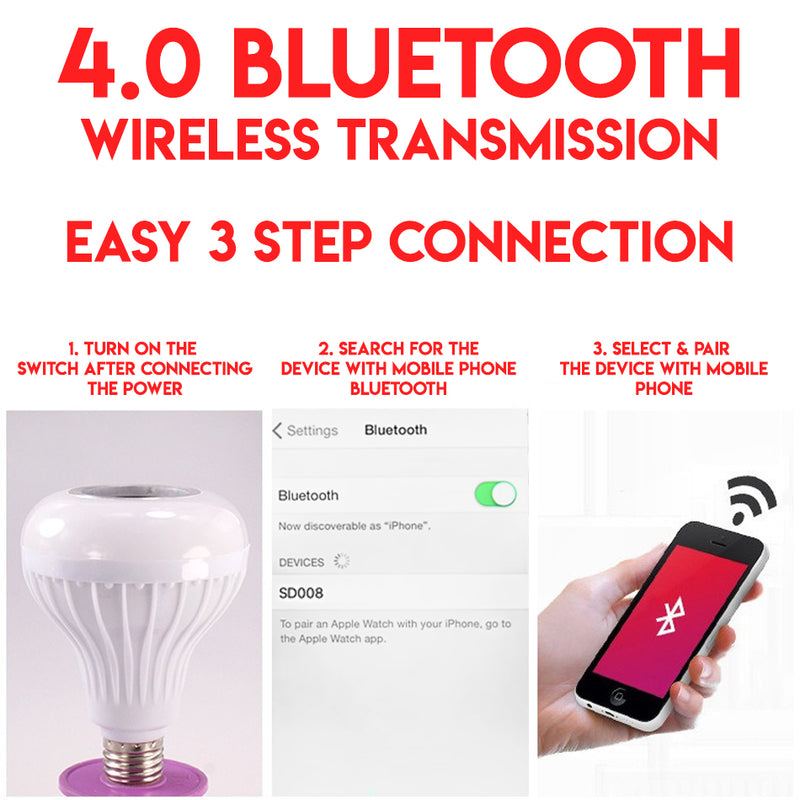 idrop 2 in 1 Bluetooth Speaker Music Bulb LED Lamp