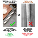idrop Kitchen SUS304 Stainless Steel Baking Dough Rolling Pin / Penggiling Doh Keluli Tahan Karat / 304不锈钢擀面杖(大号)(长)(42CM)
