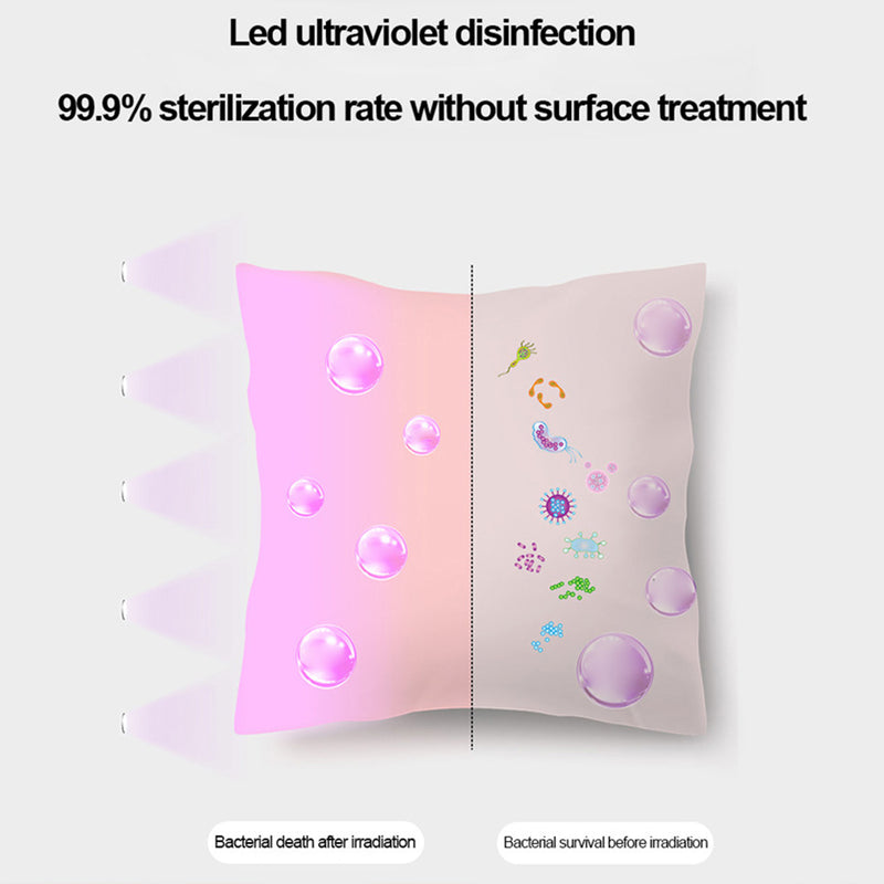 idrop Ultraviolet Mini Portable Disinfection Germicidal Sterilizer UV Lamp Stick