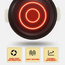 idrop [ 22CM ] 450W Electric Frying Baking Pan / Kuali Pembakar Goreng Elektrik / 22CM电煎牛排锅