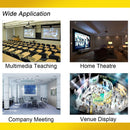 idrop HDMI 2.0 Bi-Direction Switch | 1 Host to 2 Device / 2 Host to 1 Device | Support 4K Ultra HD & 3D Resolution