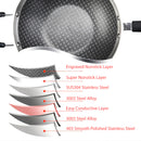 idrop [ 34CM ] SUS304 Stainless Steel Cooking Wok With Lid Cover / Kuali Memasak Bersama Penutup / 底印304不锈钢炒锅(组合可立盖)(SAMPINLAIS)鸿运驰新