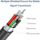 idrop USB 3.0 RJ45 Ethernet Adapter LAN Wireless Cable [ 10/100/1000 Mbps ]