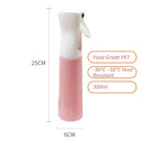 idrop [ 300ml ] Ultra Fine Atomization Pressurized Spray Bottle / Botol Penyembur / 300ML彩色超细雾化增压喷雾瓶(喷瓶)