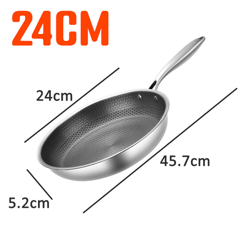 idrop [ 24CM / 28CM ] Inner Honeycomb Nonstick Single Handle Frying Pan / Periuk Masak Tidak Lekat / 24CM 28CM 内蜂窝不粘单柄煎锅