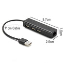 idrop 1 Port USB Ethernet Cable & 3 USB 2.0 Port Cable Hub