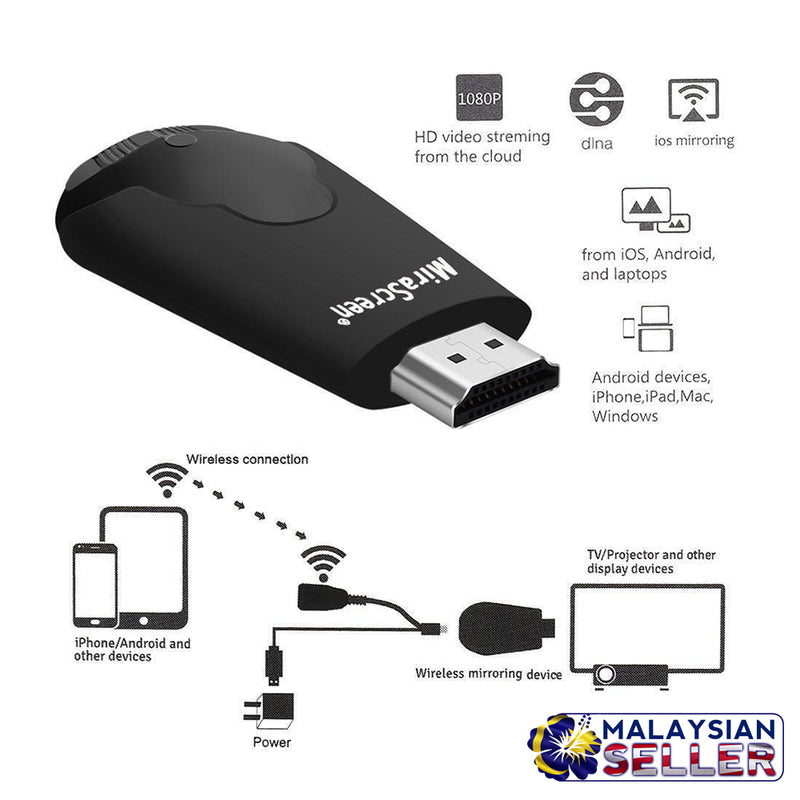 idrop K4 Wireless WiFi Display Dongle Receiver 1080P HD Interface TV Stick DLNA Airplay Miracast for Smart Phones Tablet