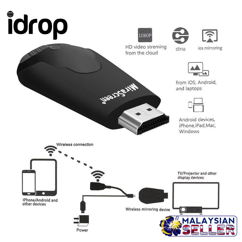 idrop K4 Wireless WiFi Display Dongle Receiver 1080P HD Interface TV Stick DLNA Airplay Miracast for Smart Phones Tablet