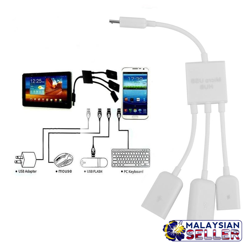 idrop Multi-functional 3 Port Micro USB OTG Hub Adapter Cable
