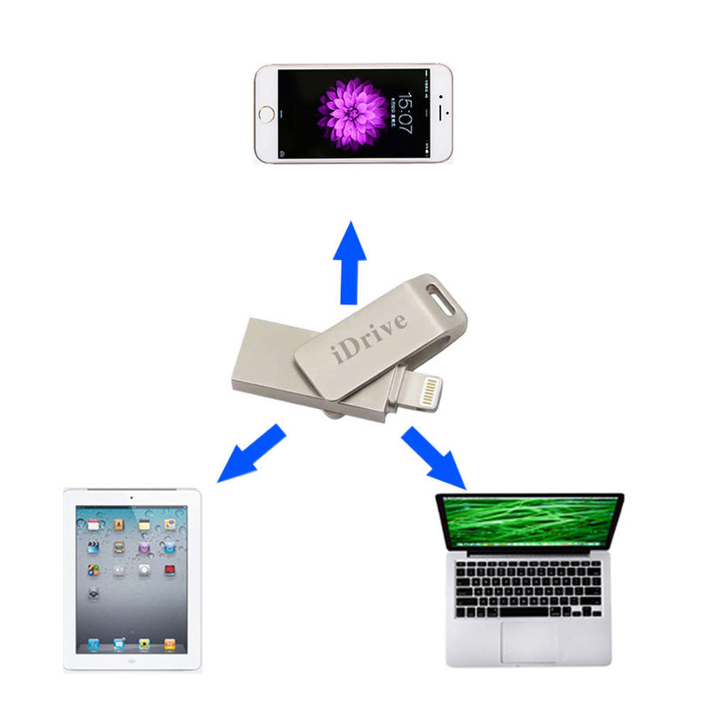 idrop iDrive U Flash Disk USB Memory Stick Drive for iPhone / i Pad Air [32G]